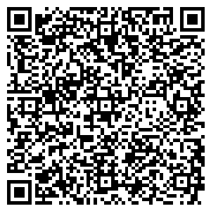 AppsFlyer QR Code