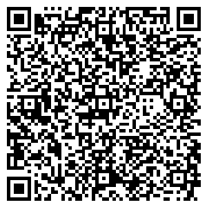AppsFlyer QR Code